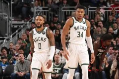 2025-26赛季NBA百强球员榜单：詹姆斯、库里、杜兰特领衔